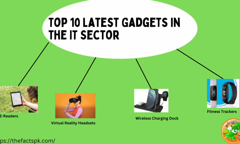 Top 10 latest gadgets in IT sector