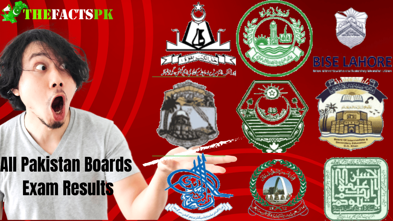 All Pakistan Boards Exam Results