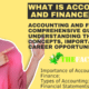 Finance and Accounting Concepts