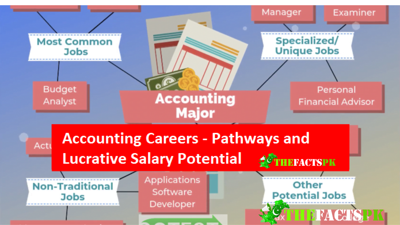 Accounting Careers - Pathways