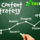 Quality Content: What Does It Mean And How Do You Get It? What Does “Quality Content” Mean?
