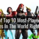 List of Top 10 Most-Played Online Games In The World Right Now