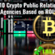 The Top 10 Crypto Public Relations (PR) Agencies Based on ROI thefactspk