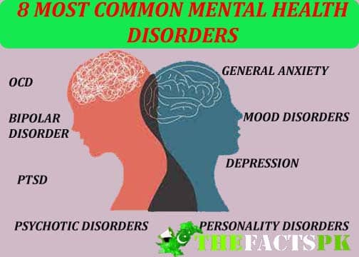 mental-health-disorders