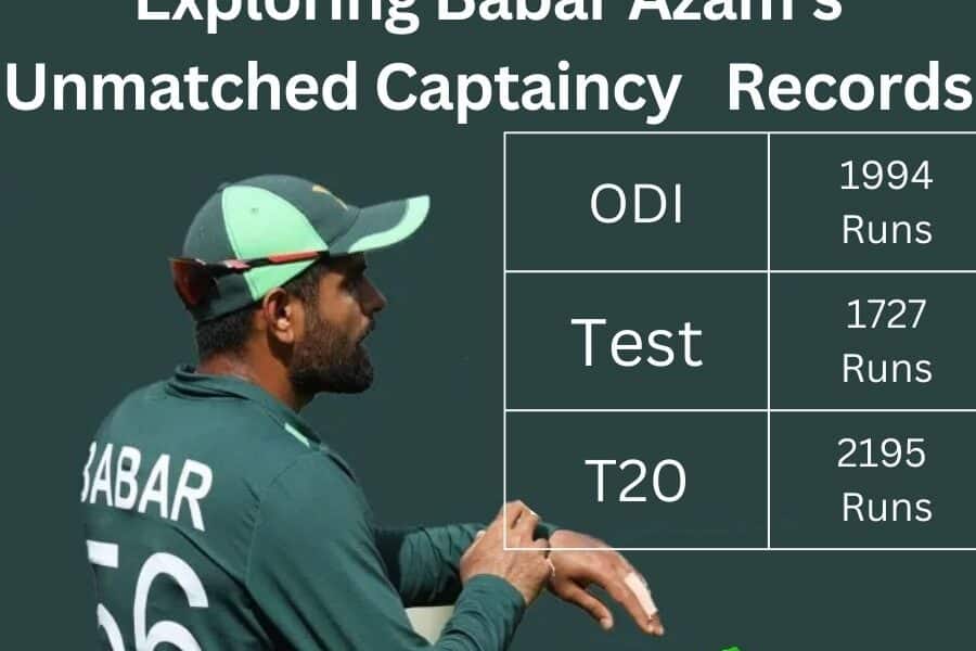 Exploring babar azam captaincy records in all formates